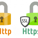 Il blog è accessibile via SSL/HTTPS
